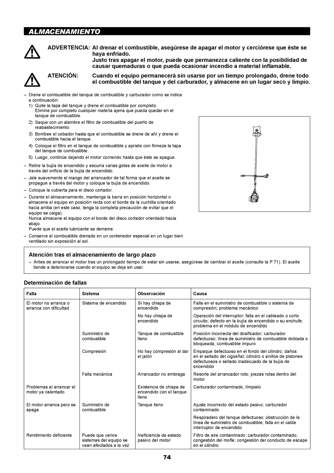 Makita EM2650LH, EM2650UH manual Almacenamiento, Atención tras el almacenamiento de largo plazo, Determinación de fallas 