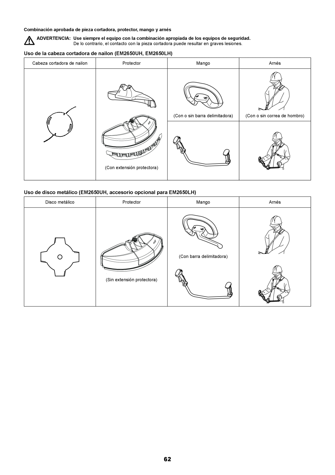 Makita manual Uso de la cabeza cortadora de nailon EM2650UH, EM2650LH, Protector, Arnés, Con o sin barra delimitadora 