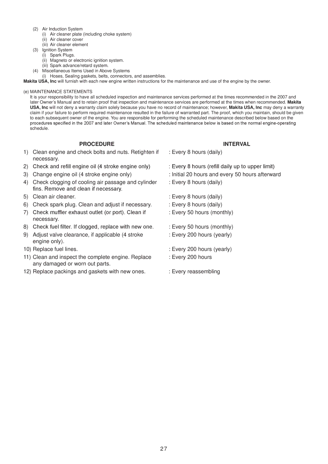 Makita EM2650UH/Em2650LH manual Procedure Interval 