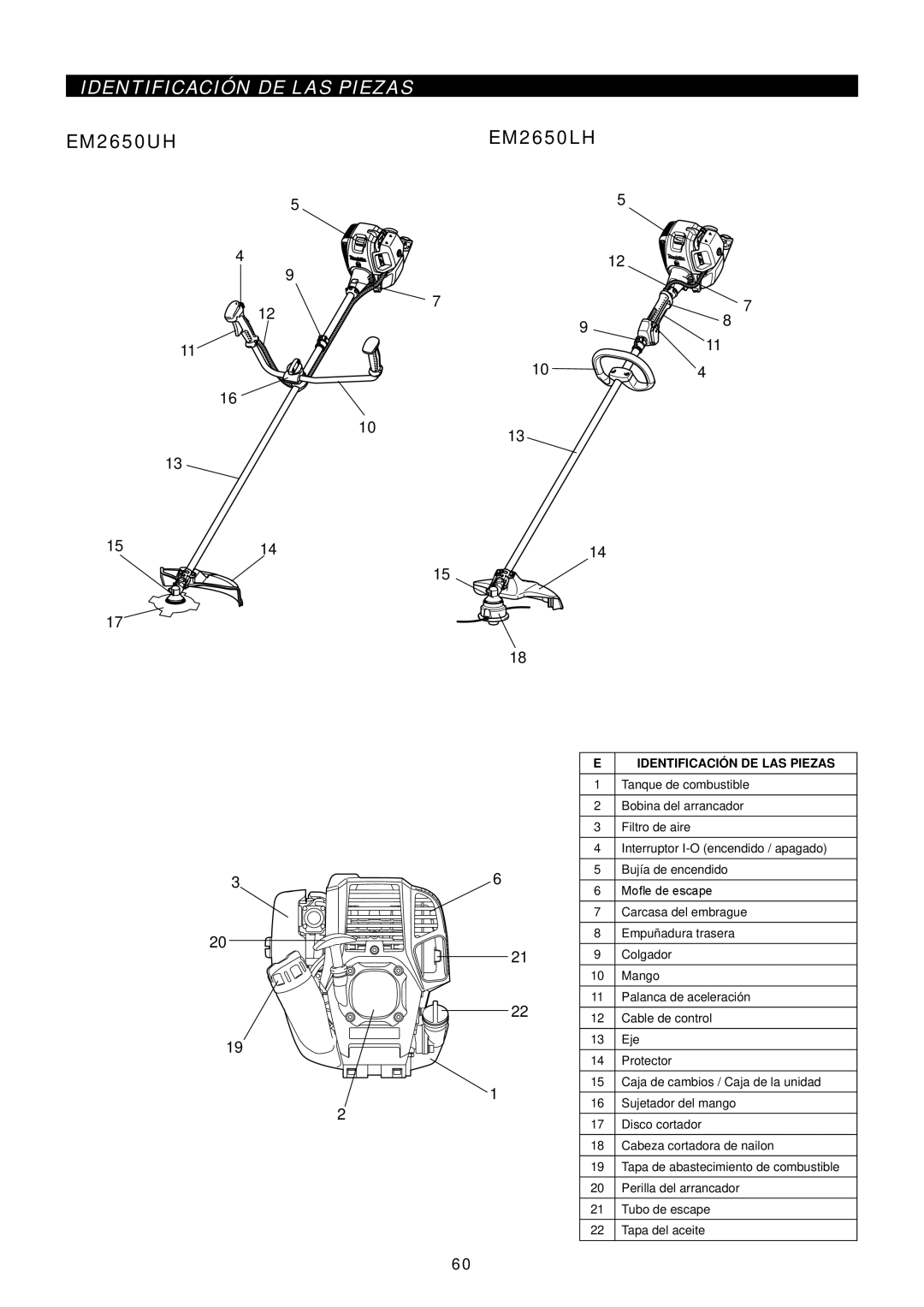 Makita EM2650UH/Em2650LH manual Identificación DE LAS Piezas 