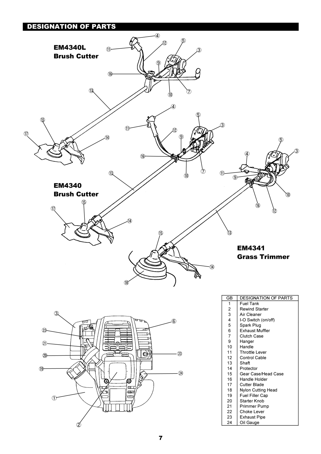 Makita instruction manual Designation Of Parts, EM4340L Brush Cutter, EM4340 Brush Cutter, EM4341 Grass Trimmer 