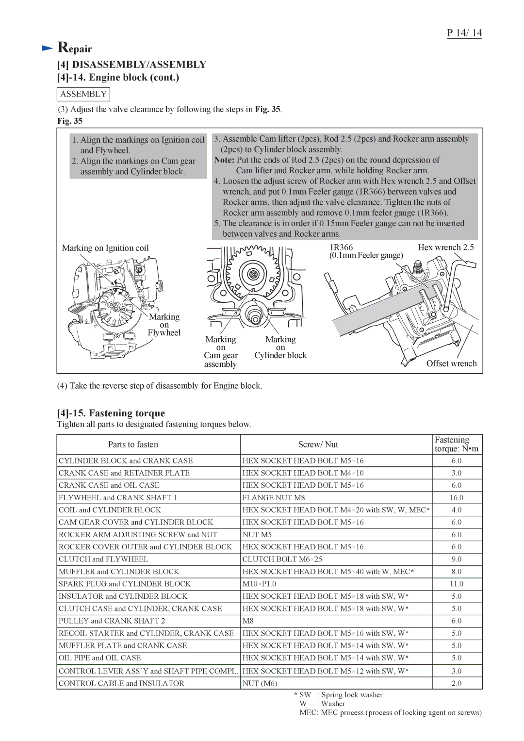 Makita ER2650LH dimensions Fastening torque, Assembly 