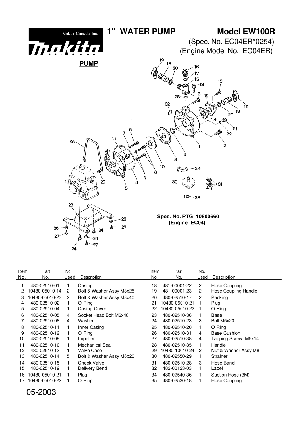 Makita EW100R manual Water Pump 