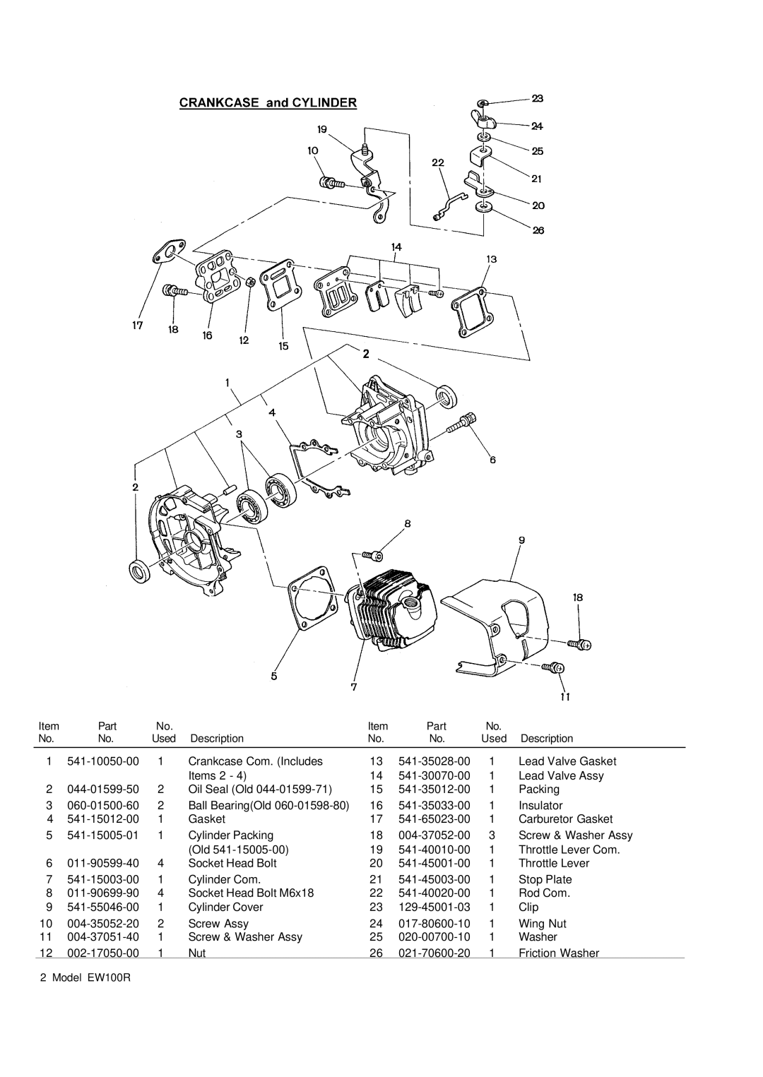 Makita manual Model EW100R 