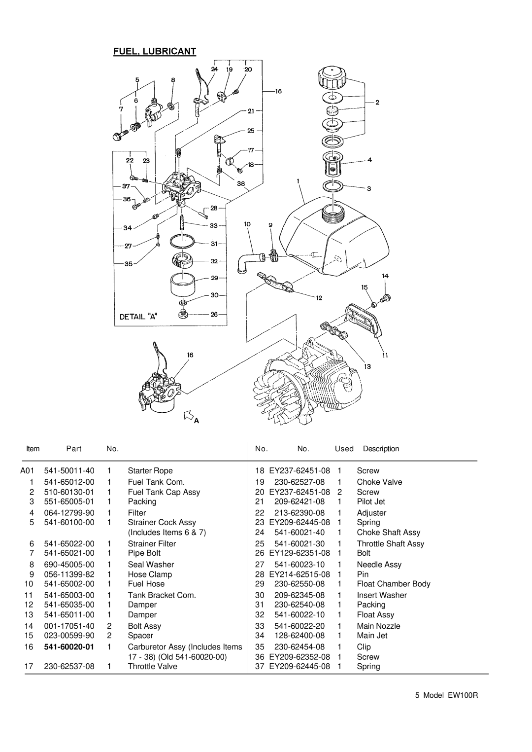 Makita EW100R manual 541-60020-01 