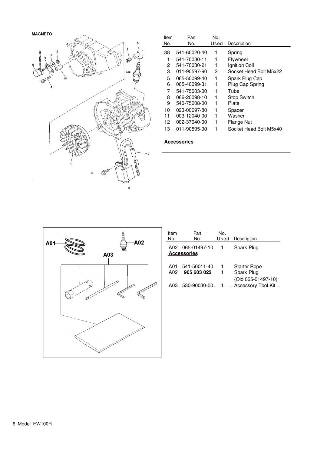 Makita EW100R manual Accessories 