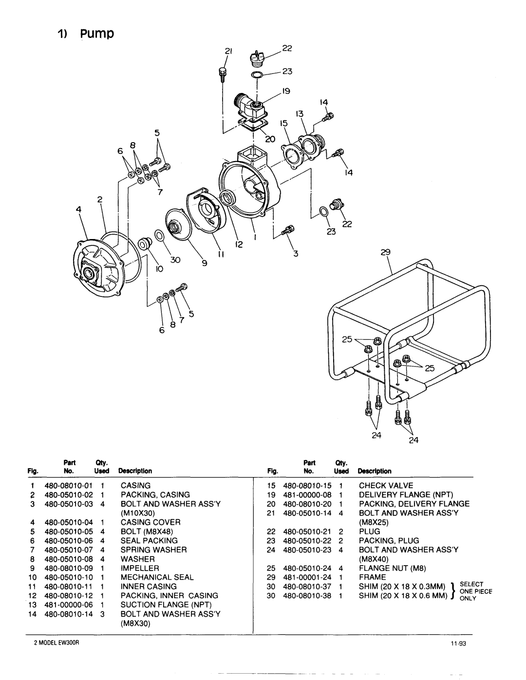 Makita EW300R manual Pump 