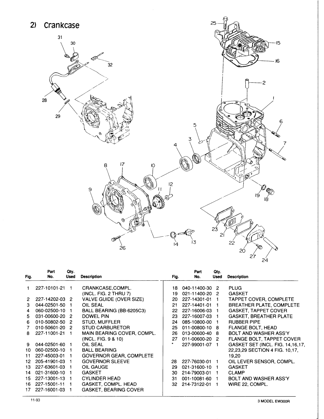 Makita EW300R manual Crankcase 