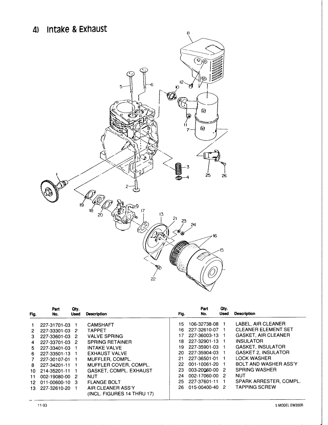 Makita EW300R manual Intake 8t Exhaust 