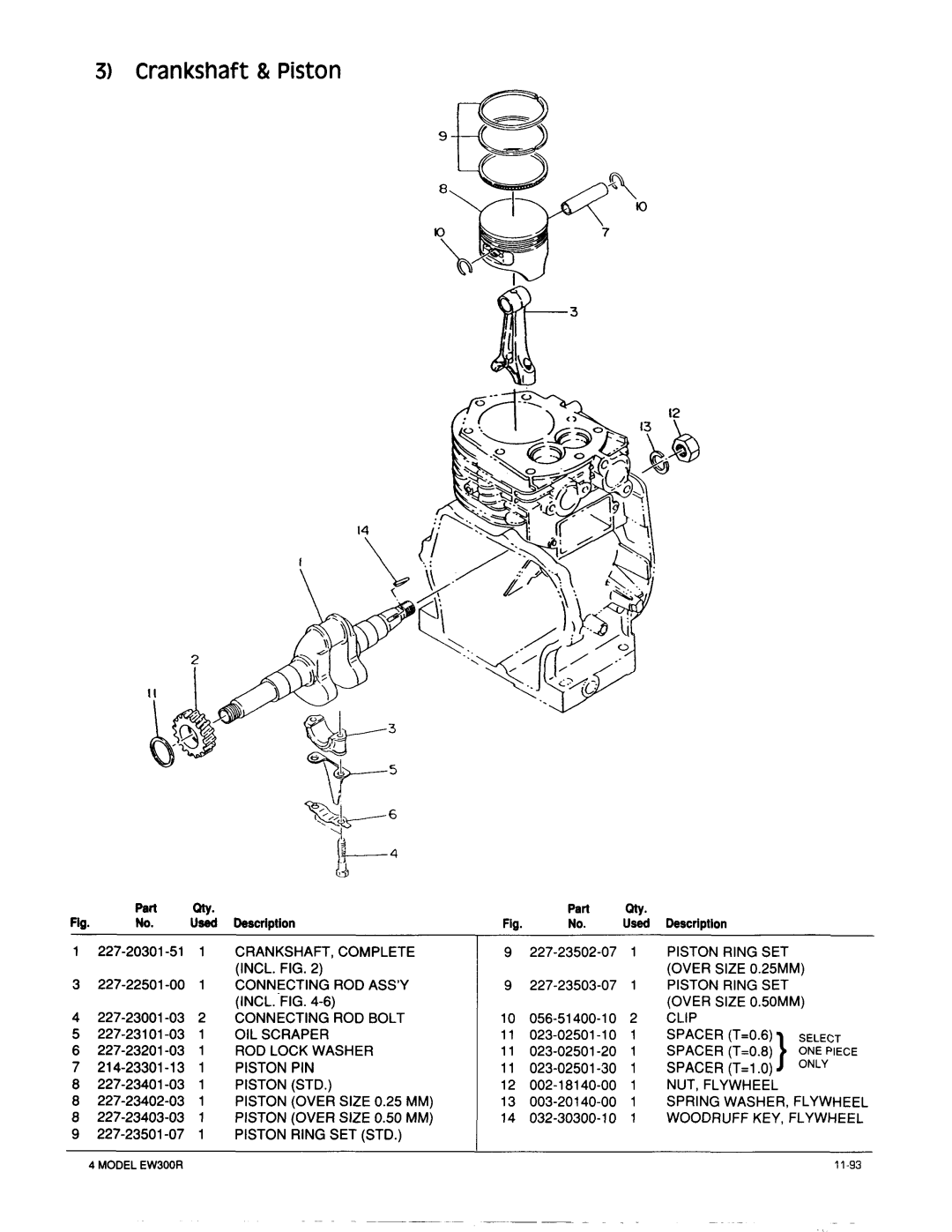 Makita EW300R manual 3Crankshaft & Piston, Incl Fig 