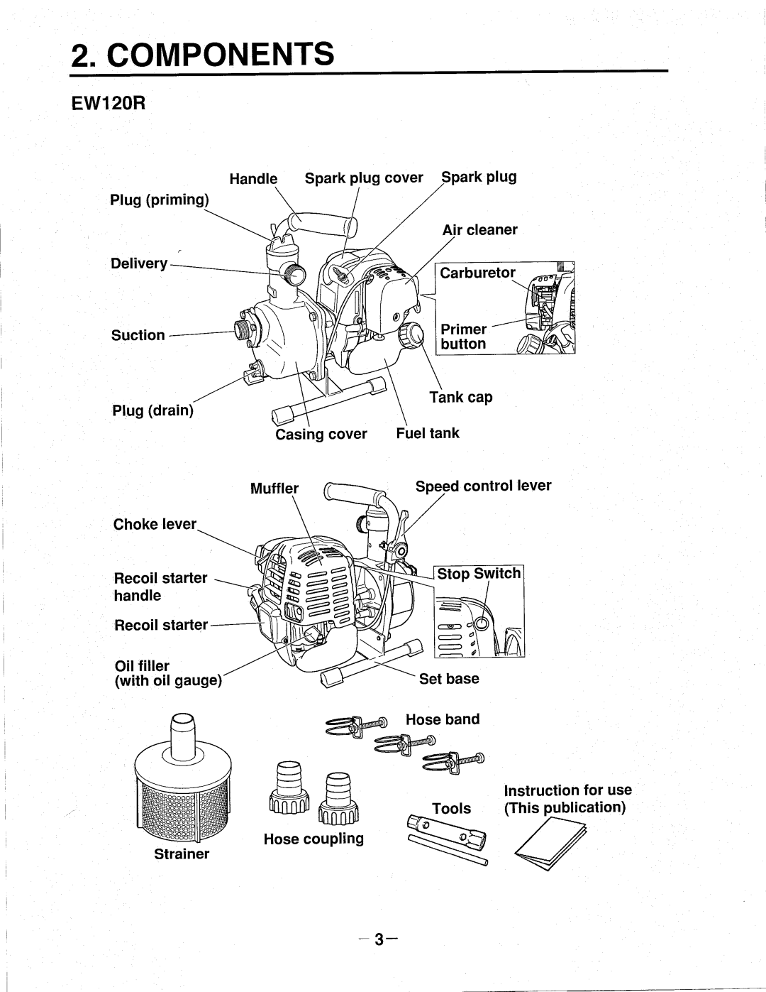 Makita EW120R, EW320TR, EW220R manual 