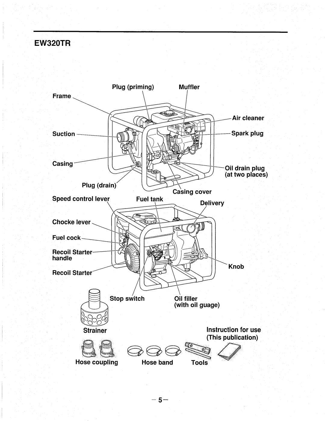 Makita EW220R, EW320TR, EW120R manual 