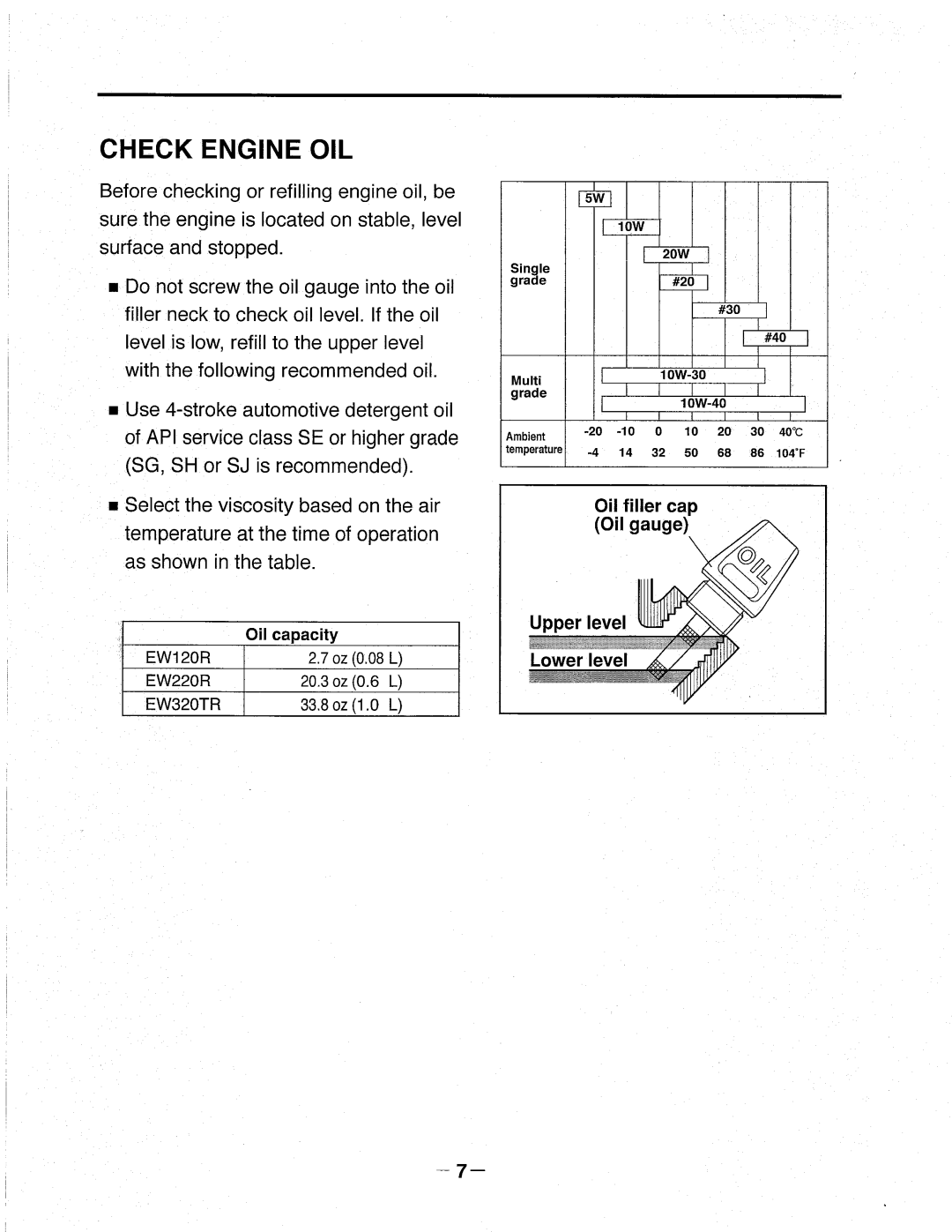 Makita EW320TR, EW220R, EW120R manual 