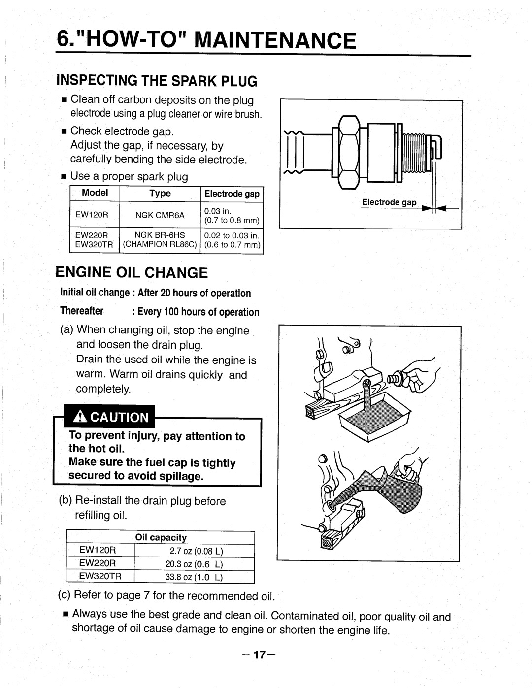 Makita EW220R, EW320TR, EW120R manual 