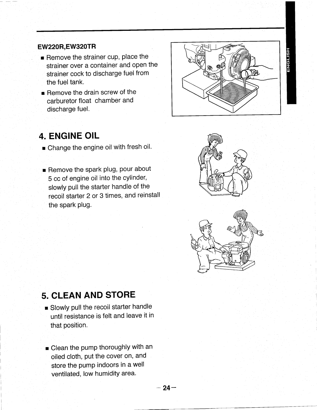 Makita EW120R, EW320TR, EW220R manual 