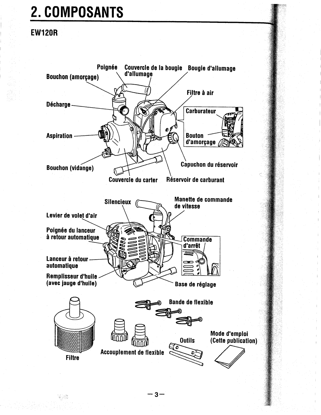 Makita EW220R, EW320TR, EW120R manual 