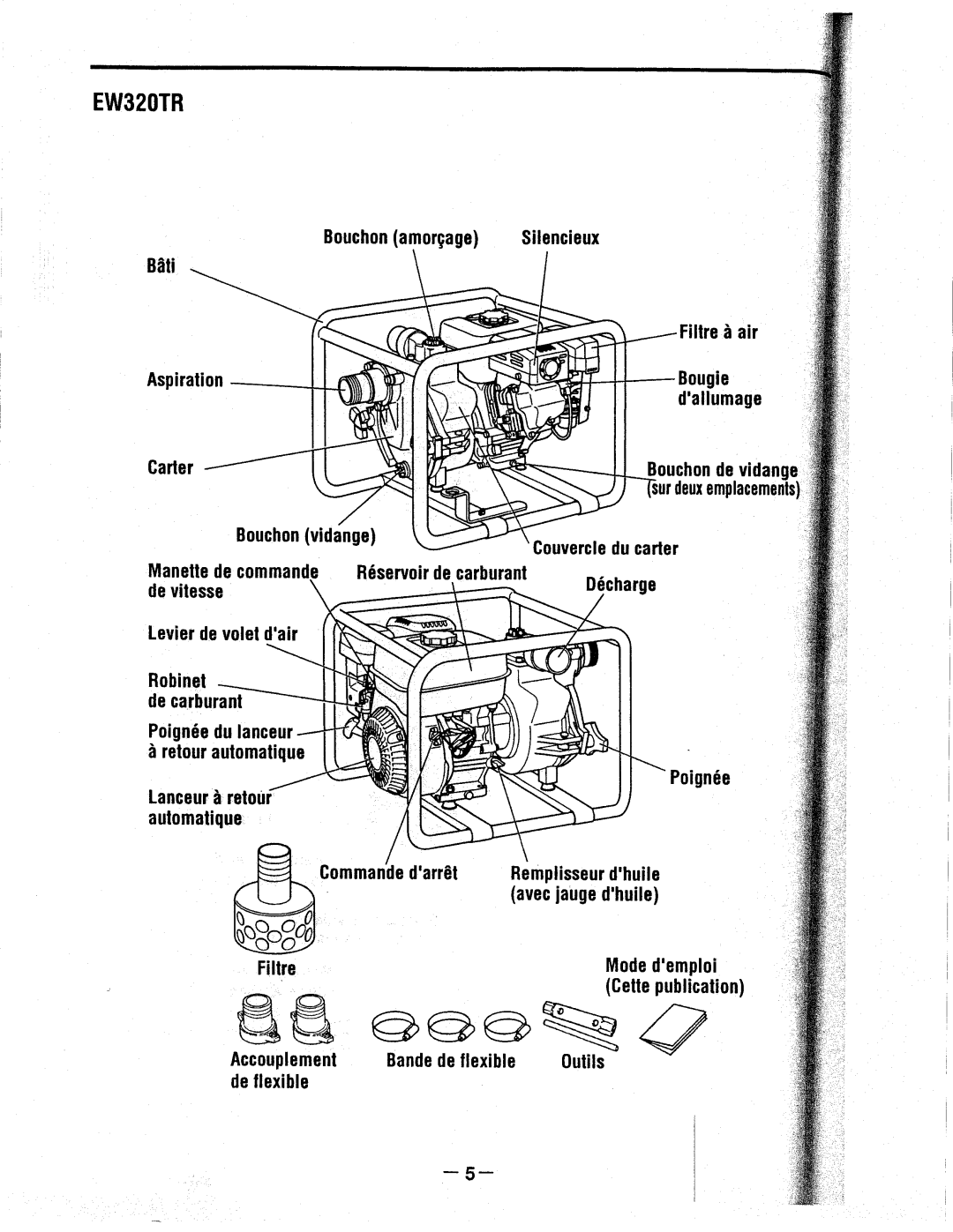 Makita EW320TR, EW220R, EW120R manual 