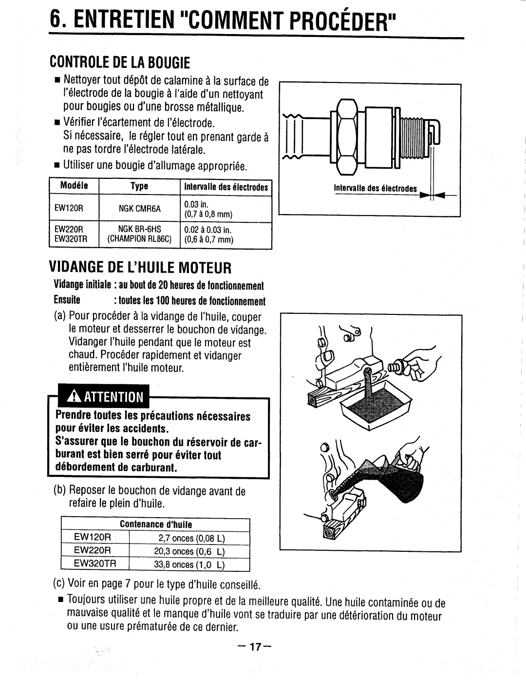 Makita EW320TR, EW220R, EW120R manual 