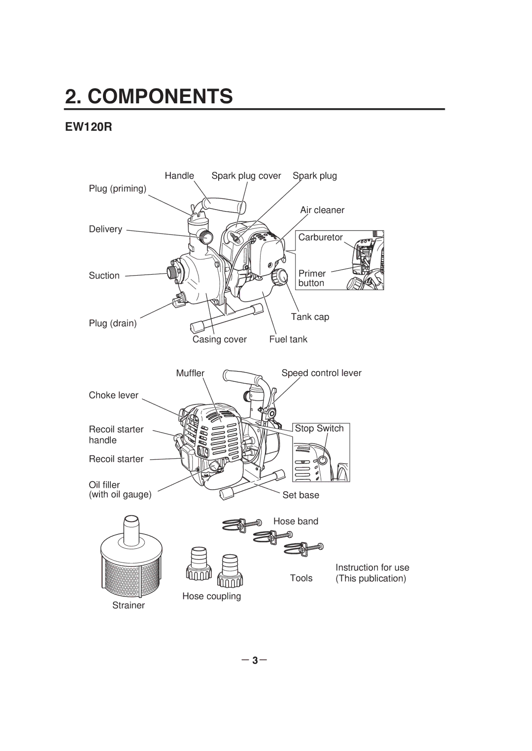 Makita EW120R, EW320TR, EW220R manuel dutilisation Components 