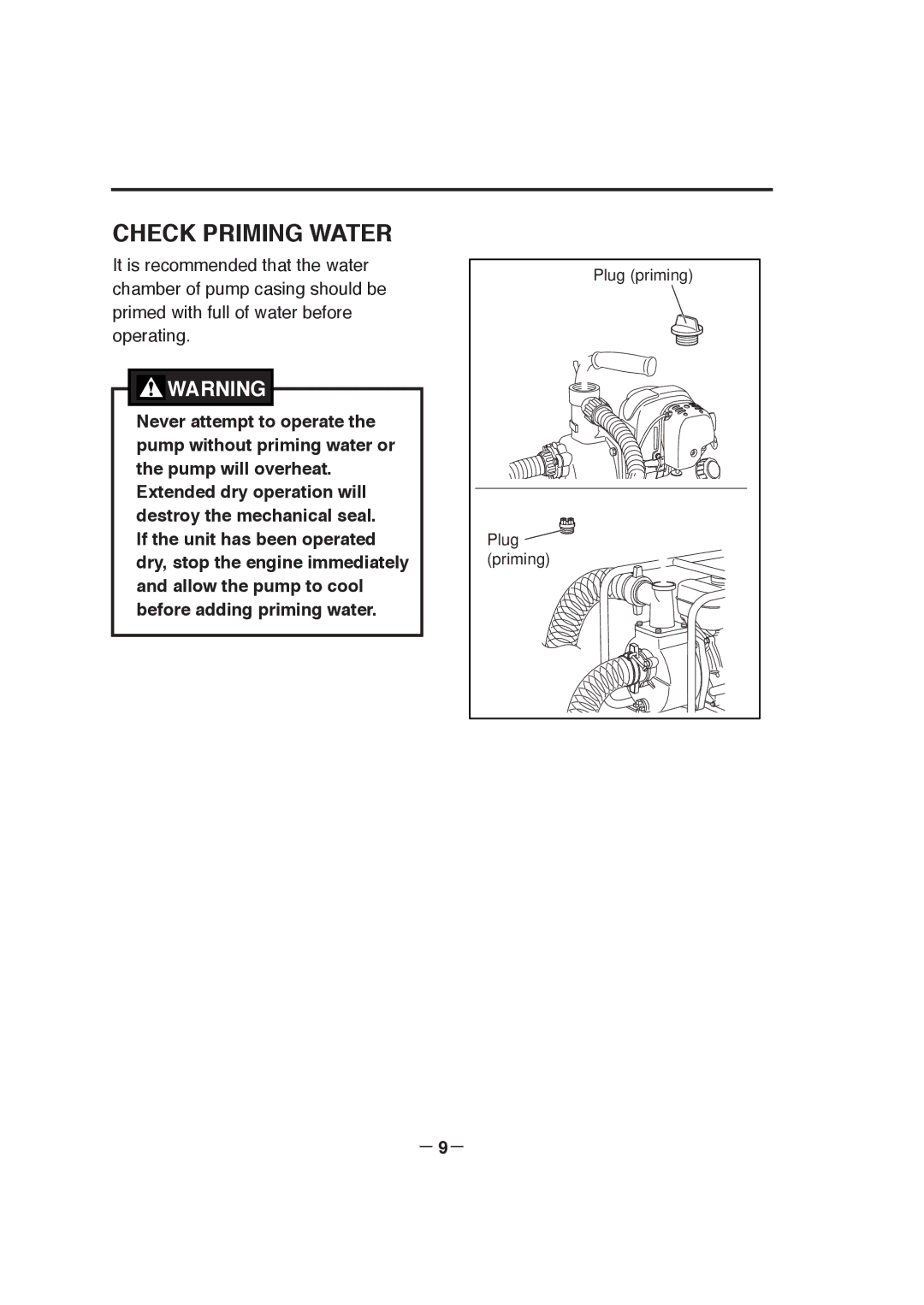 Makita EW120R, EW320TR, EW220R manuel dutilisation Check Priming Water 