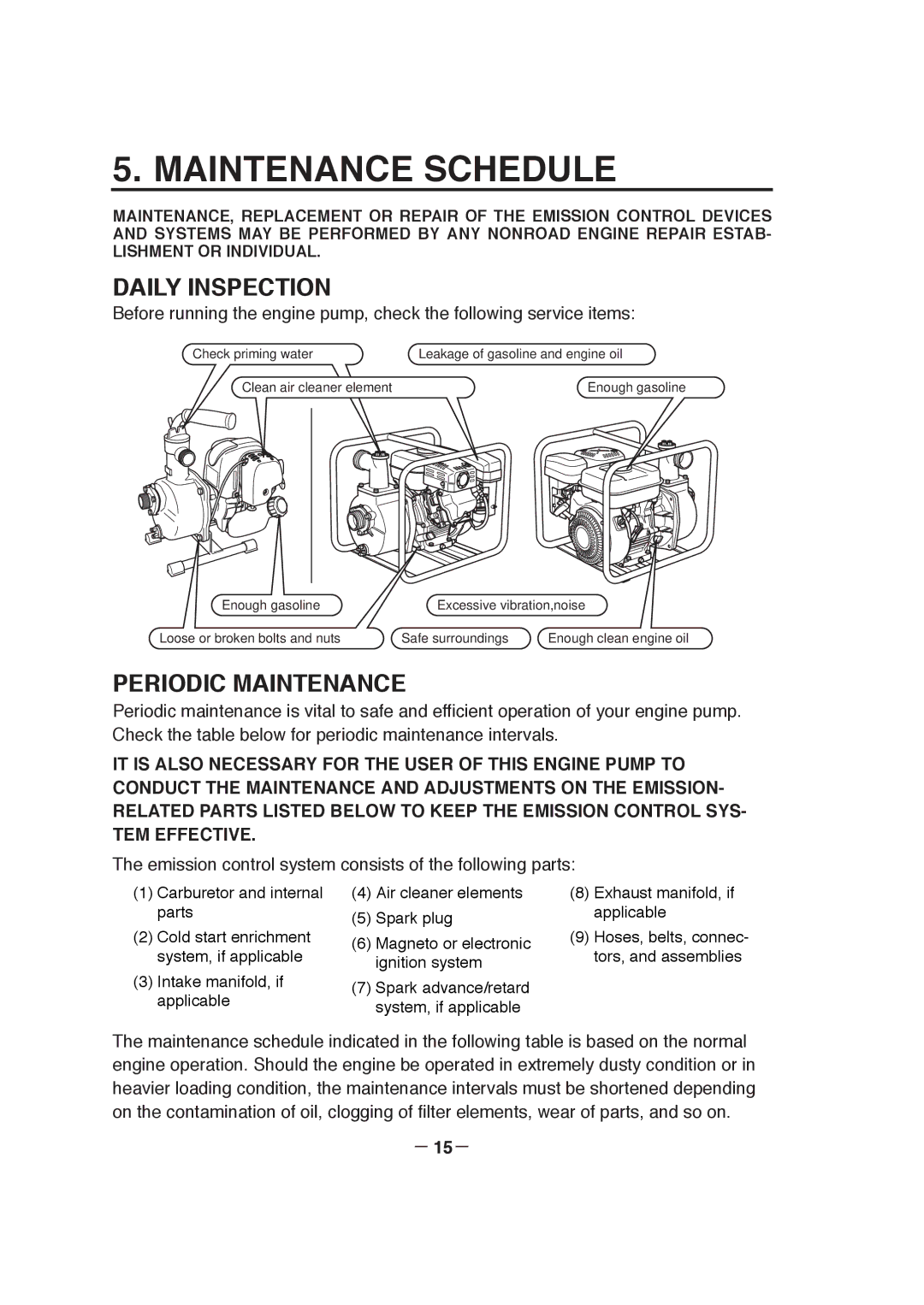 Makita EW120R, EW320TR, EW220R manuel dutilisation Maintenance Schedule, Daily Inspection, Periodic Maintenance 