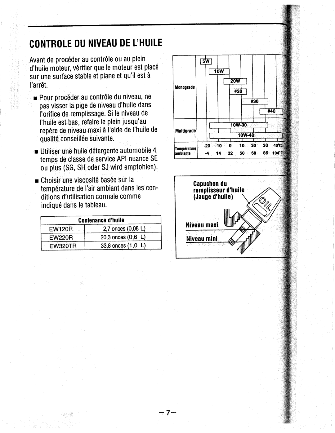 Makita EW120R, EW320TR, EW220R manual 