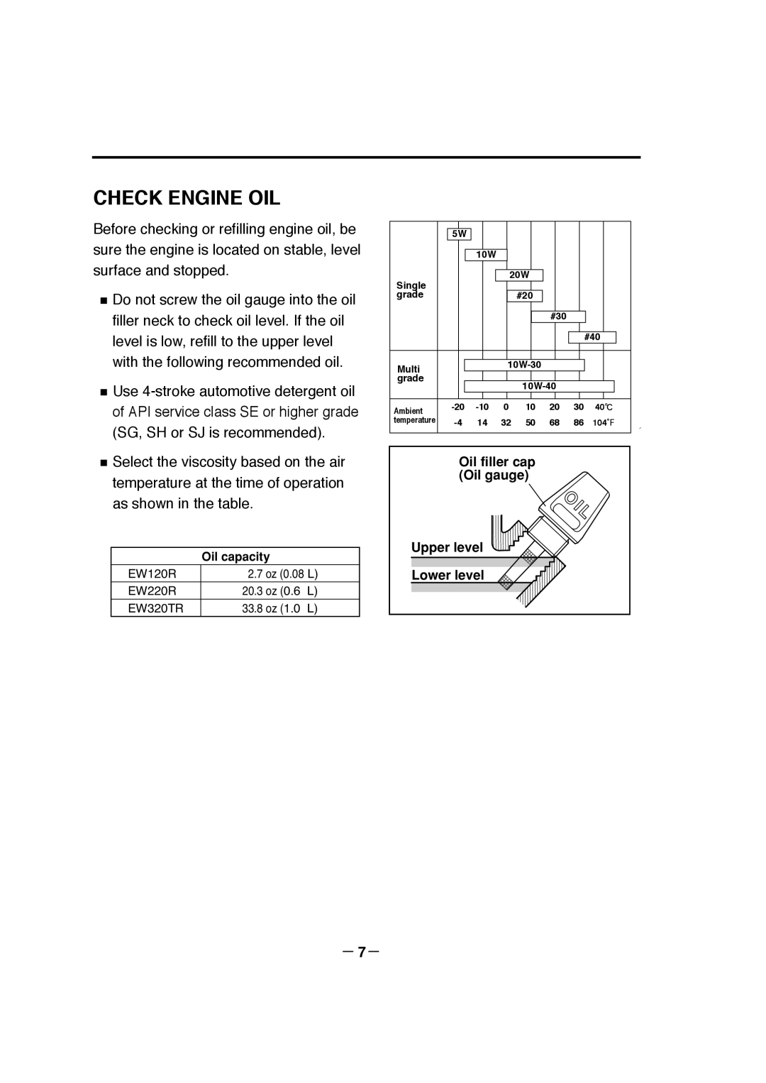 Makita EW320TR, EW220R, EW120R manuel dutilisation Check Engine Oil, － 7－ 