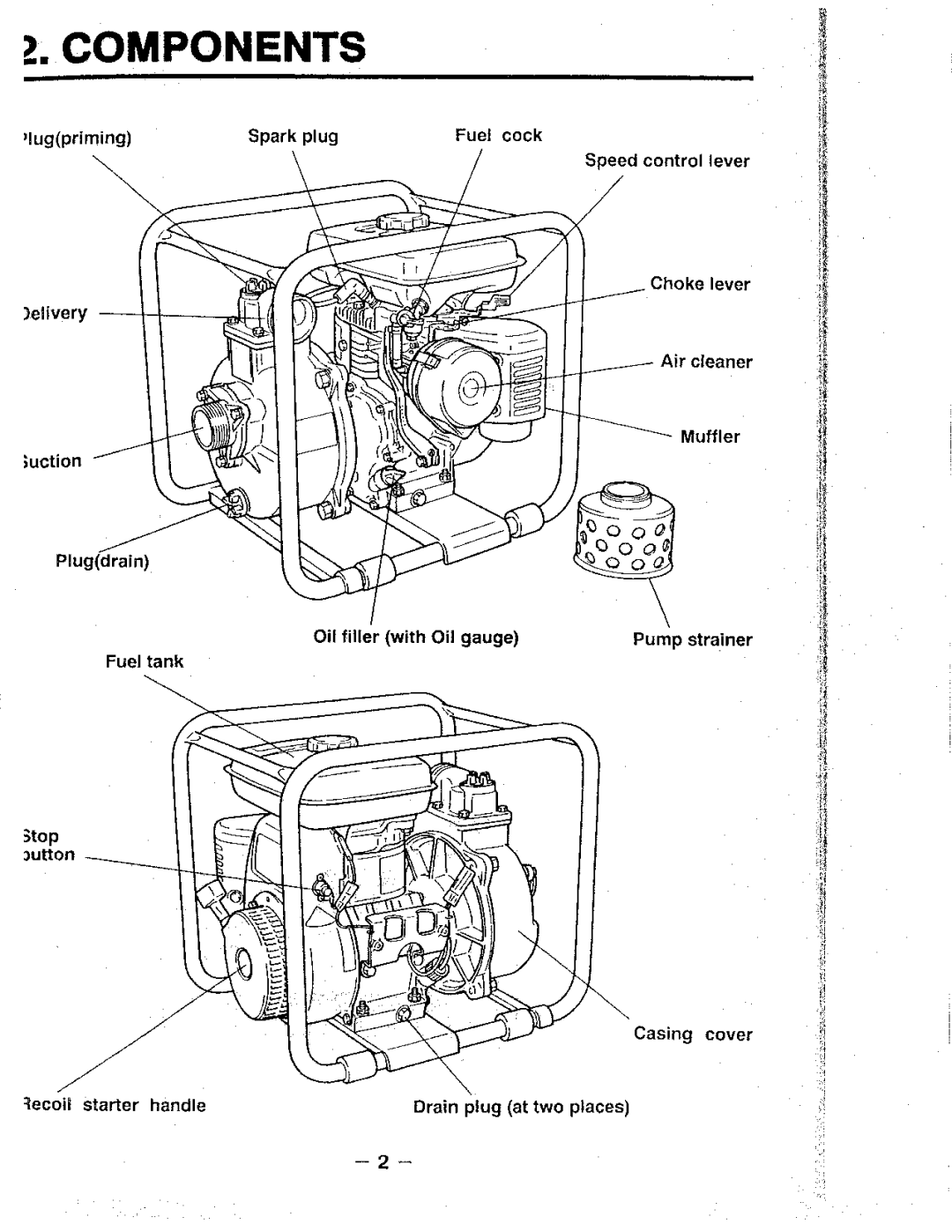 Makita EW300R, EW400R, EW200R manual 