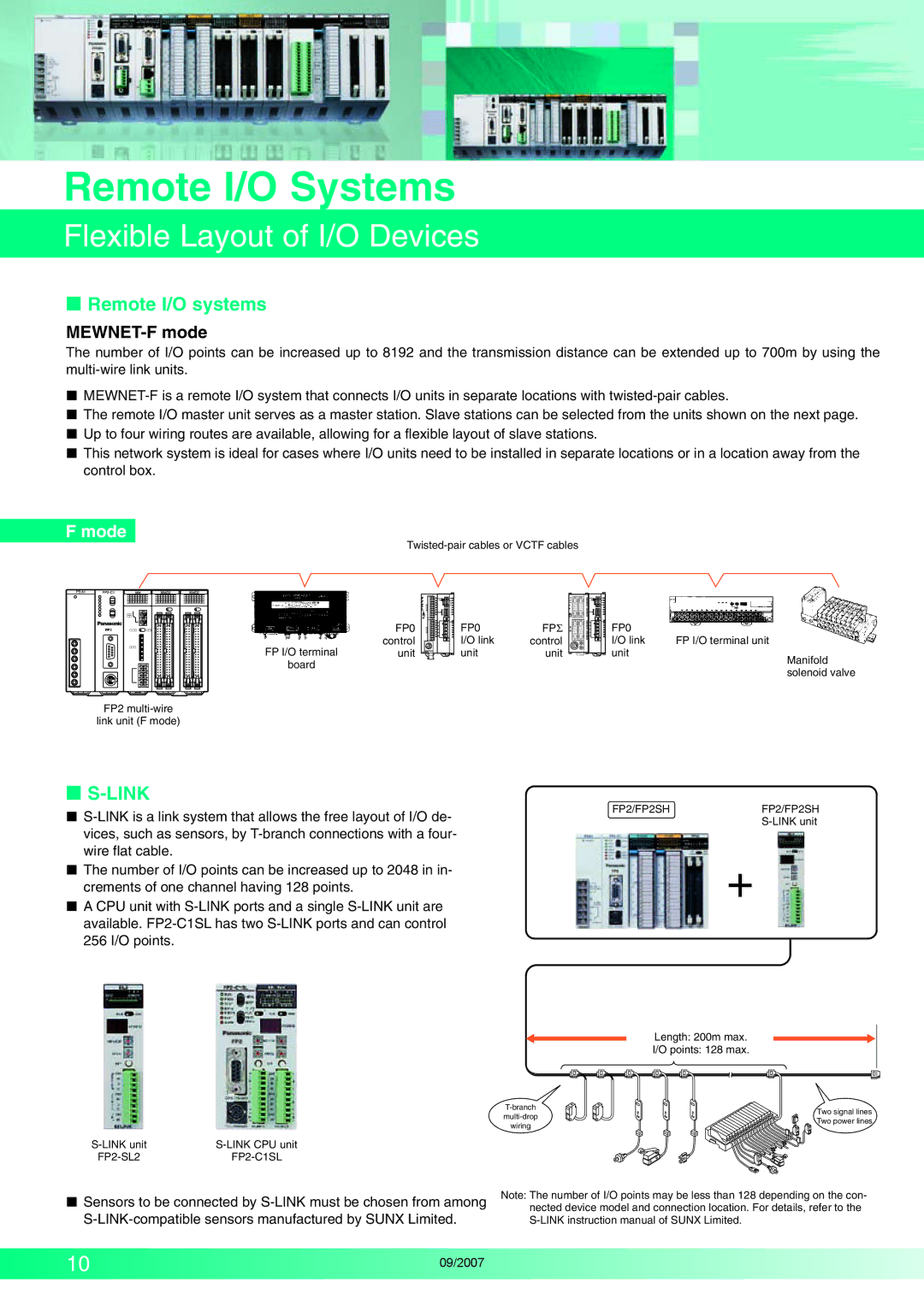 Makita FP2SH Series, FP2 Series Remote I/O Systems, Flexible Layout of I/O Devices,  Remote I/O systems, MEWNET-F mode 