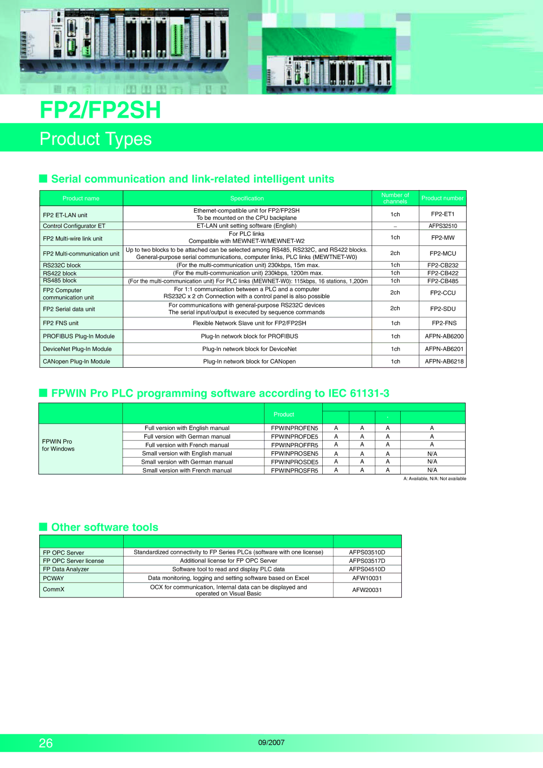 Makita FP2SH Series  Serial communication and link-related intelligent units,  Other software tools, FPWINPROFEN5, Pcway 