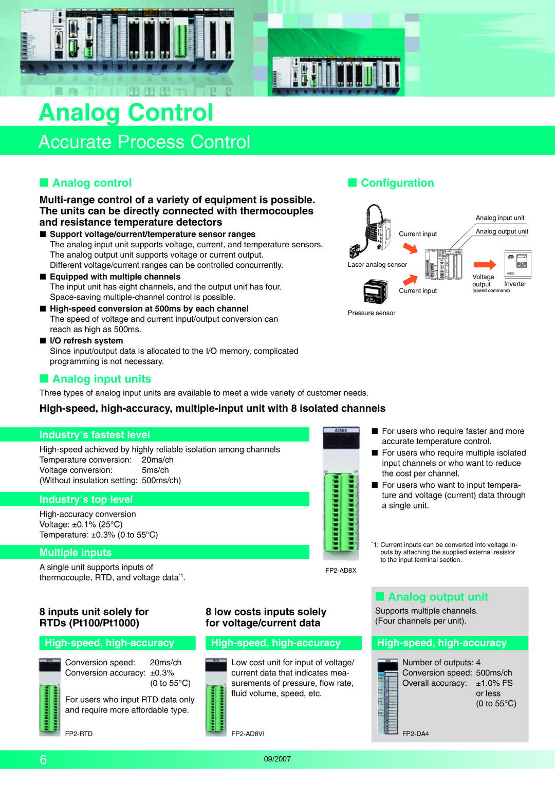 Makita FP2SH Series Analog Control, Accurate Process Control,  Analog control,  Analog input units,  Analog output unit 