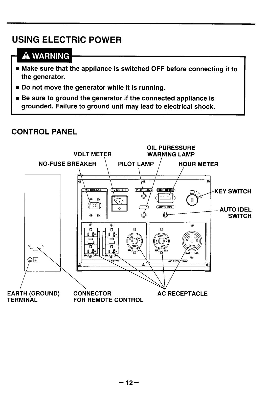 Makita G12000R manual 