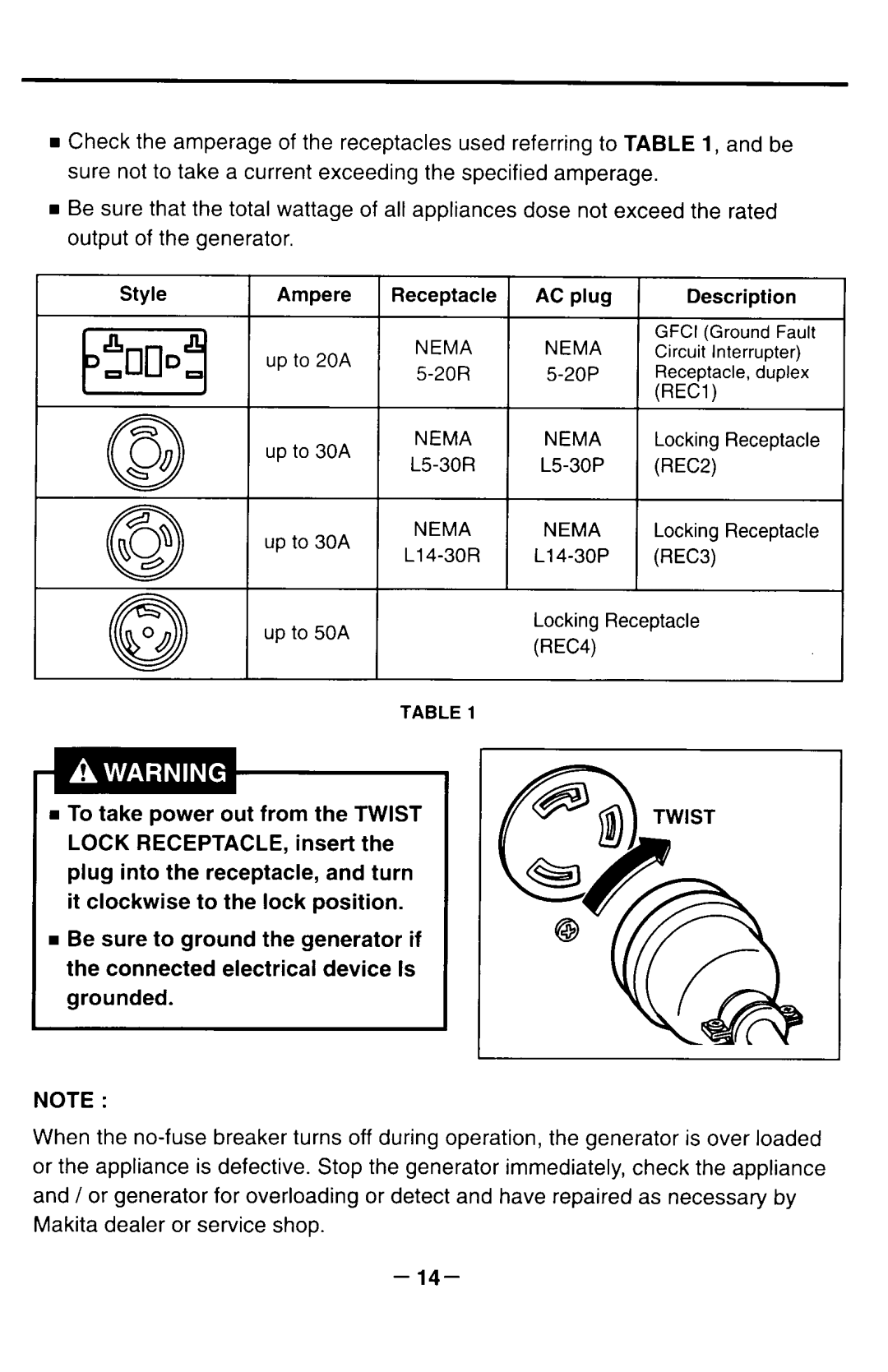 Makita G12000R manual 