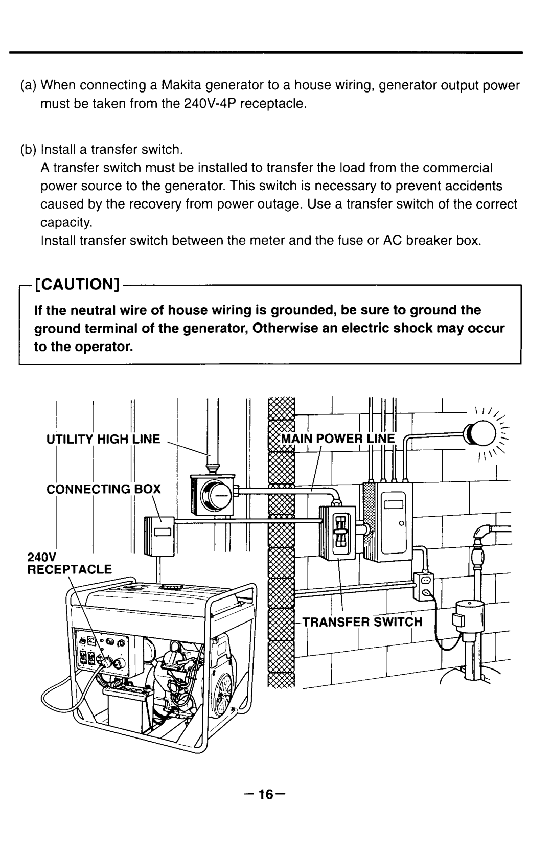 Makita G12000R manual 