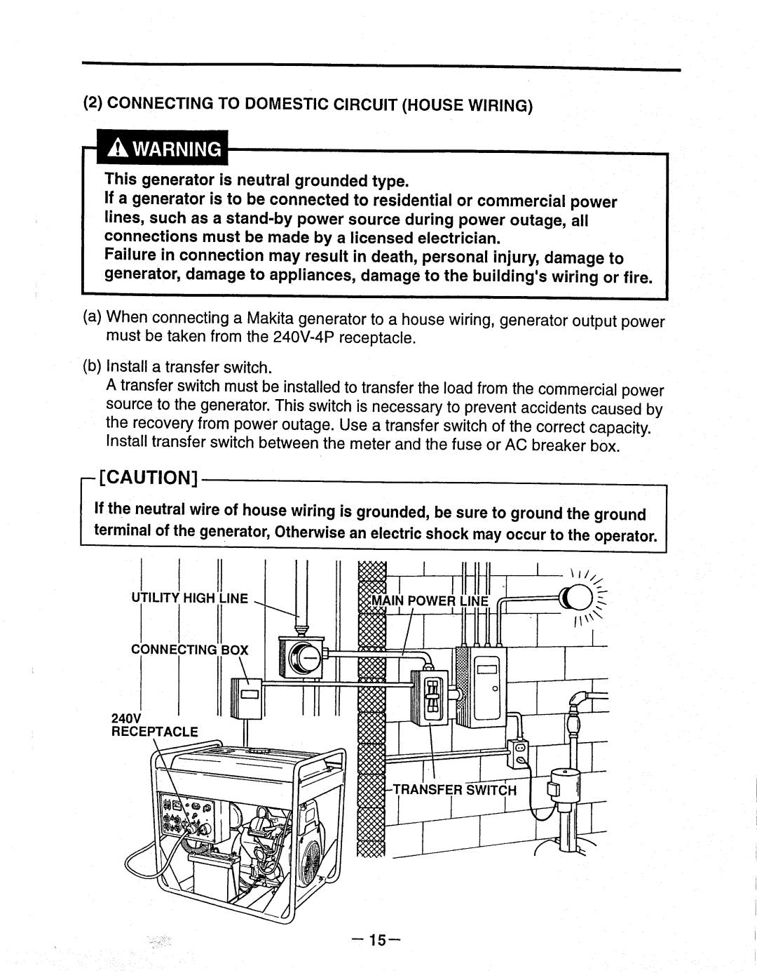 Makita G12000R manual 