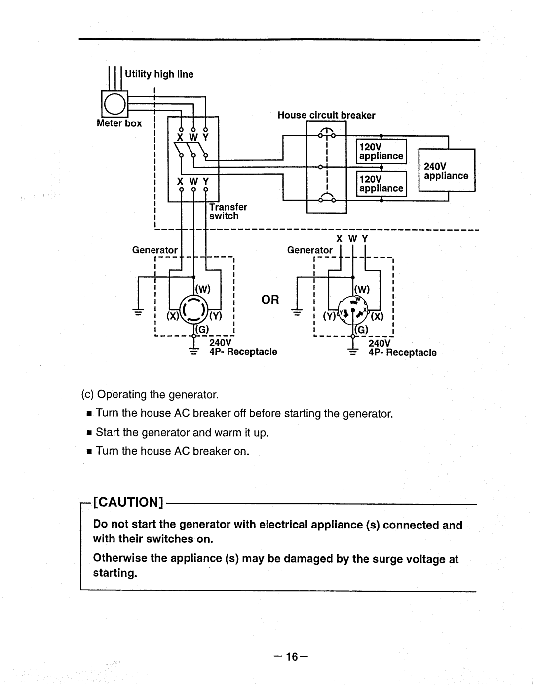 Makita G12000R manual 