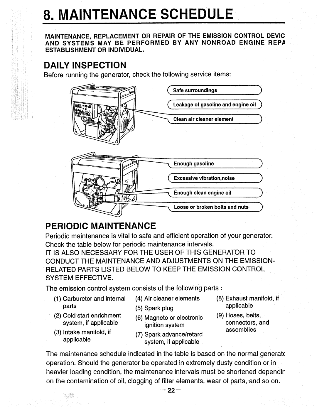 Makita G12000R manual 