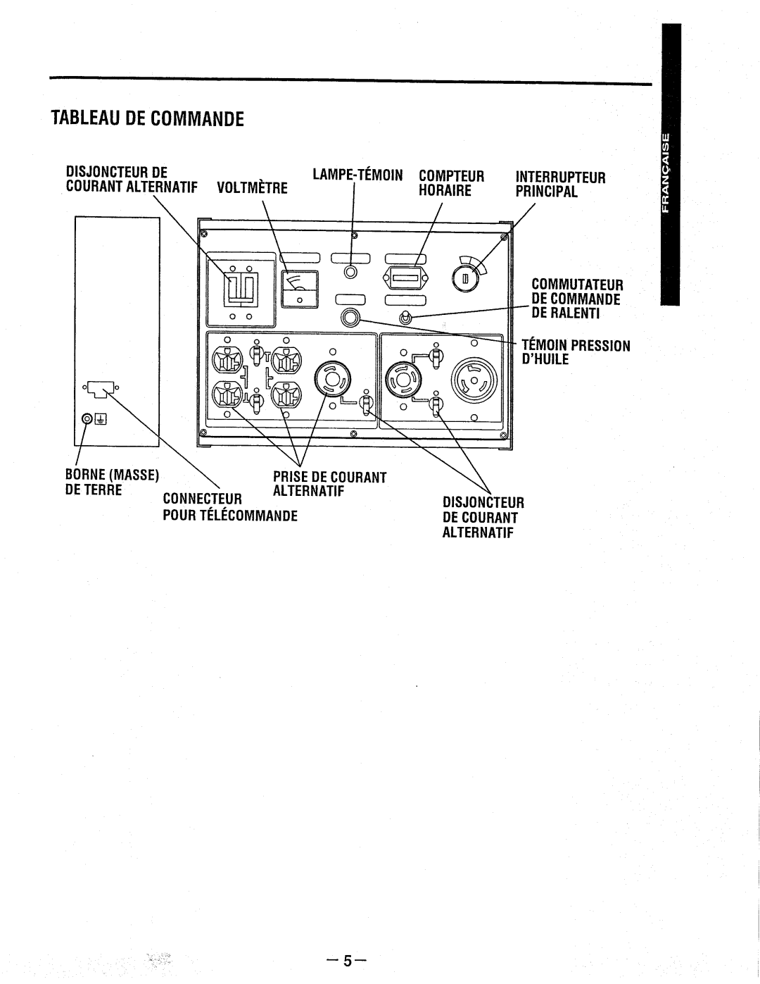 Makita G12000R manual 