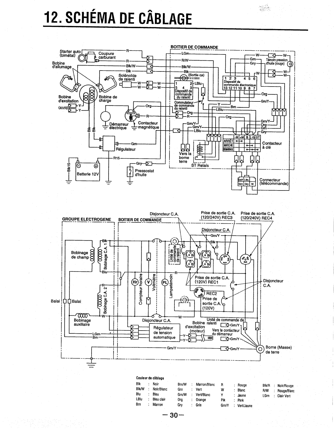 Makita G12000R manual 