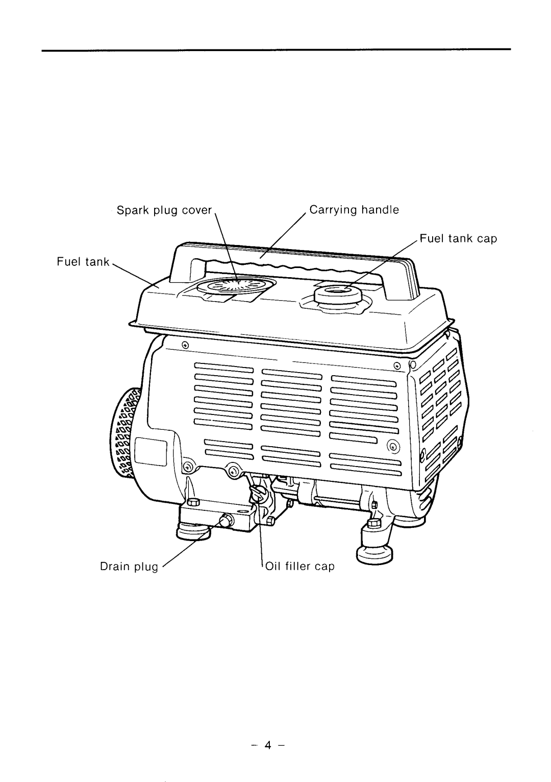 Makita G1200R instruction manual Fuel 