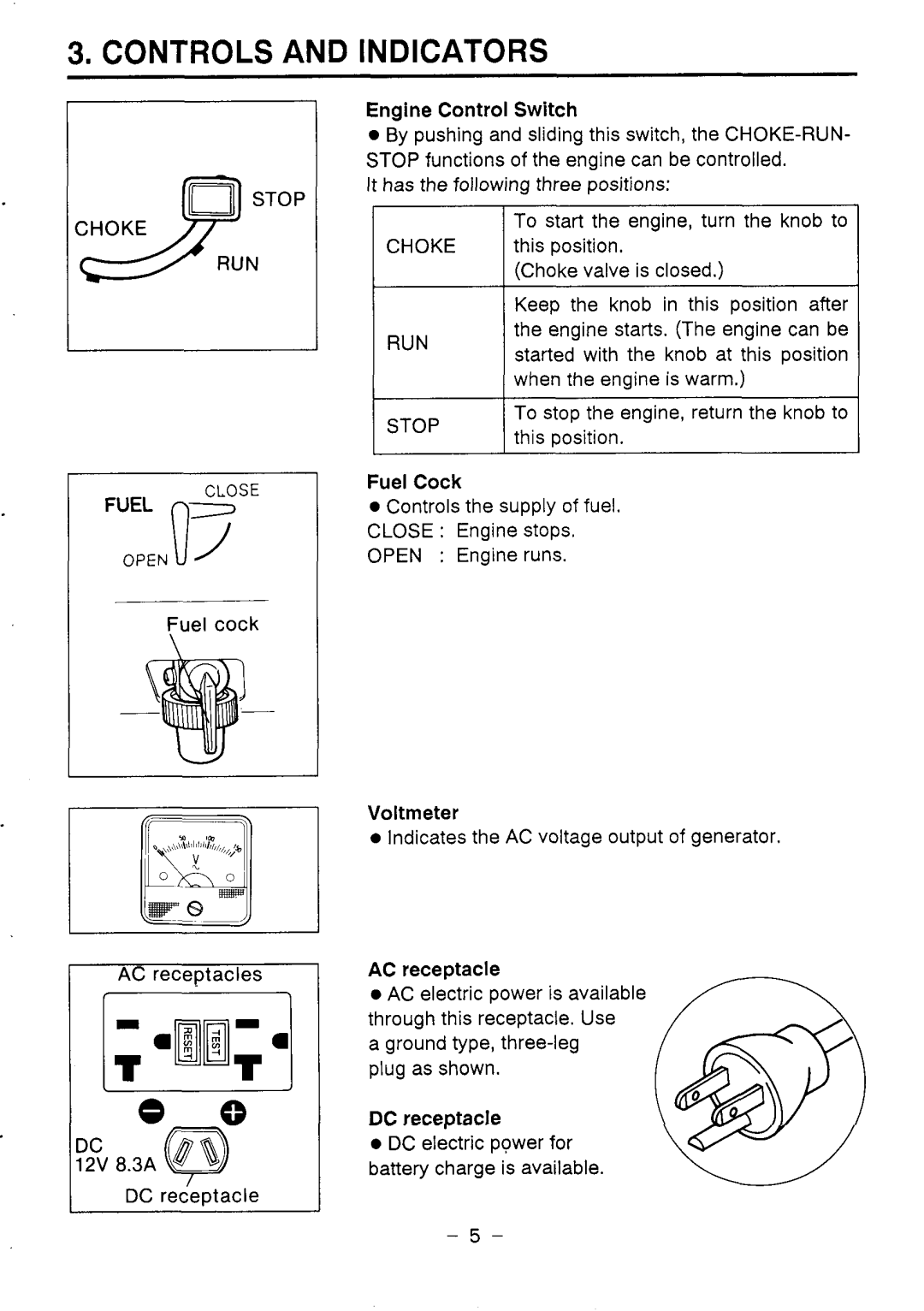 Makita G1200R instruction manual Controls and Indicators, Fuel Cock, Voltmeter, DC receptacle 