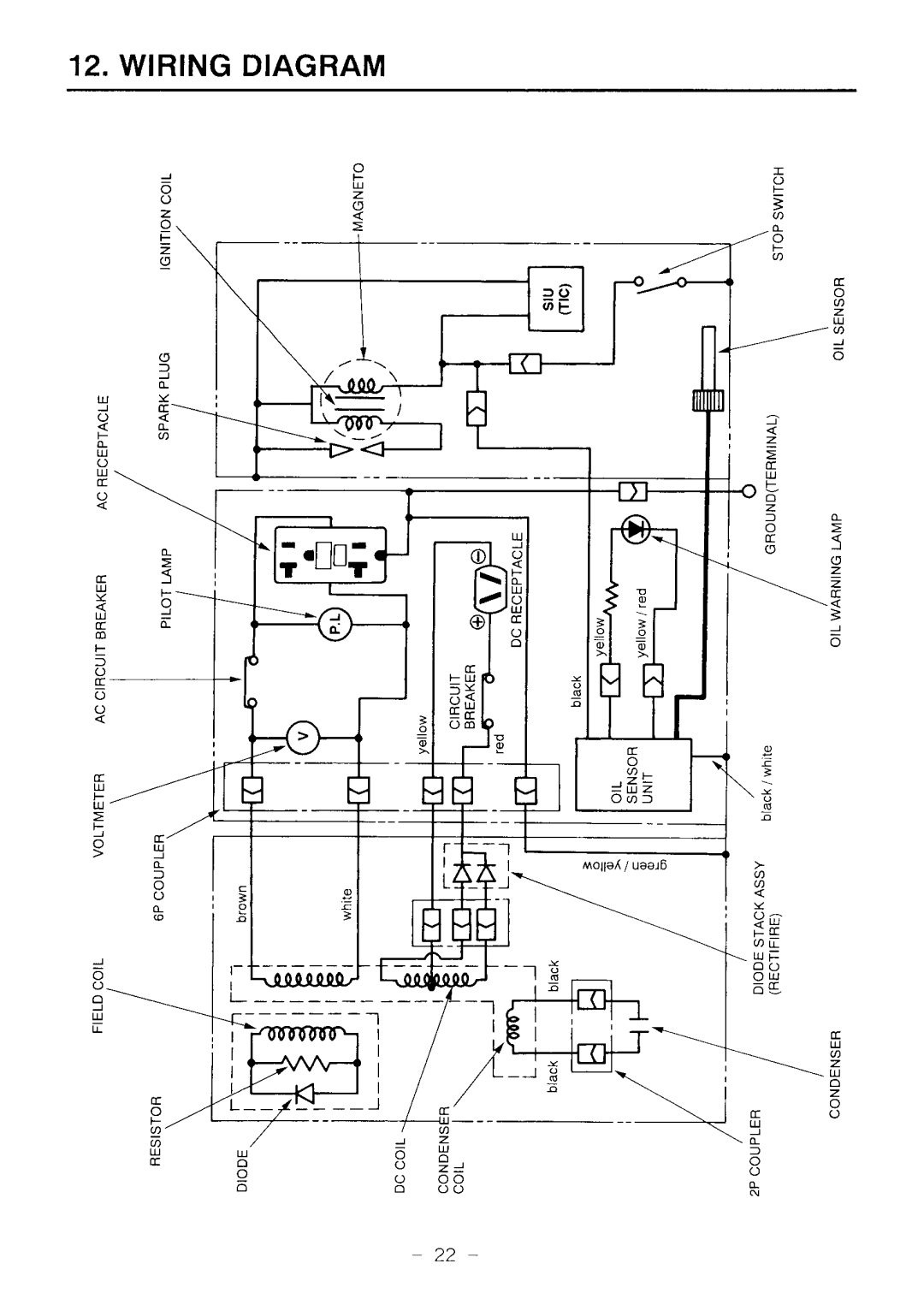 Makita G1200R instruction manual Wiring Diagram, W n z 