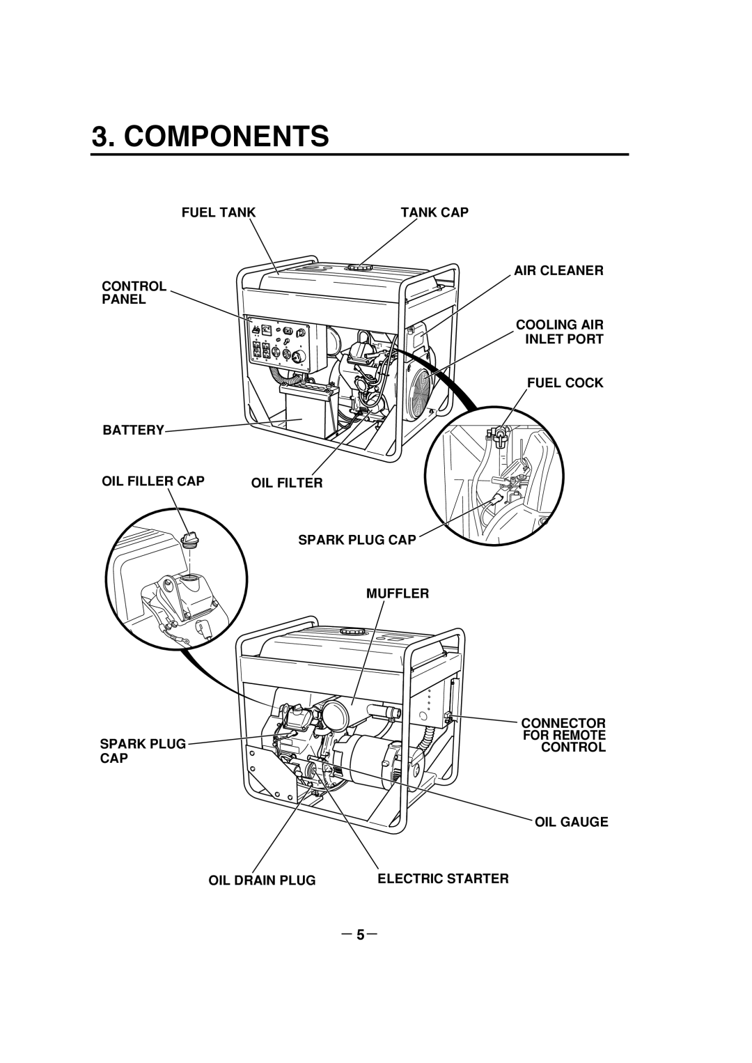 Makita G12010R manual Components, － 5－ 