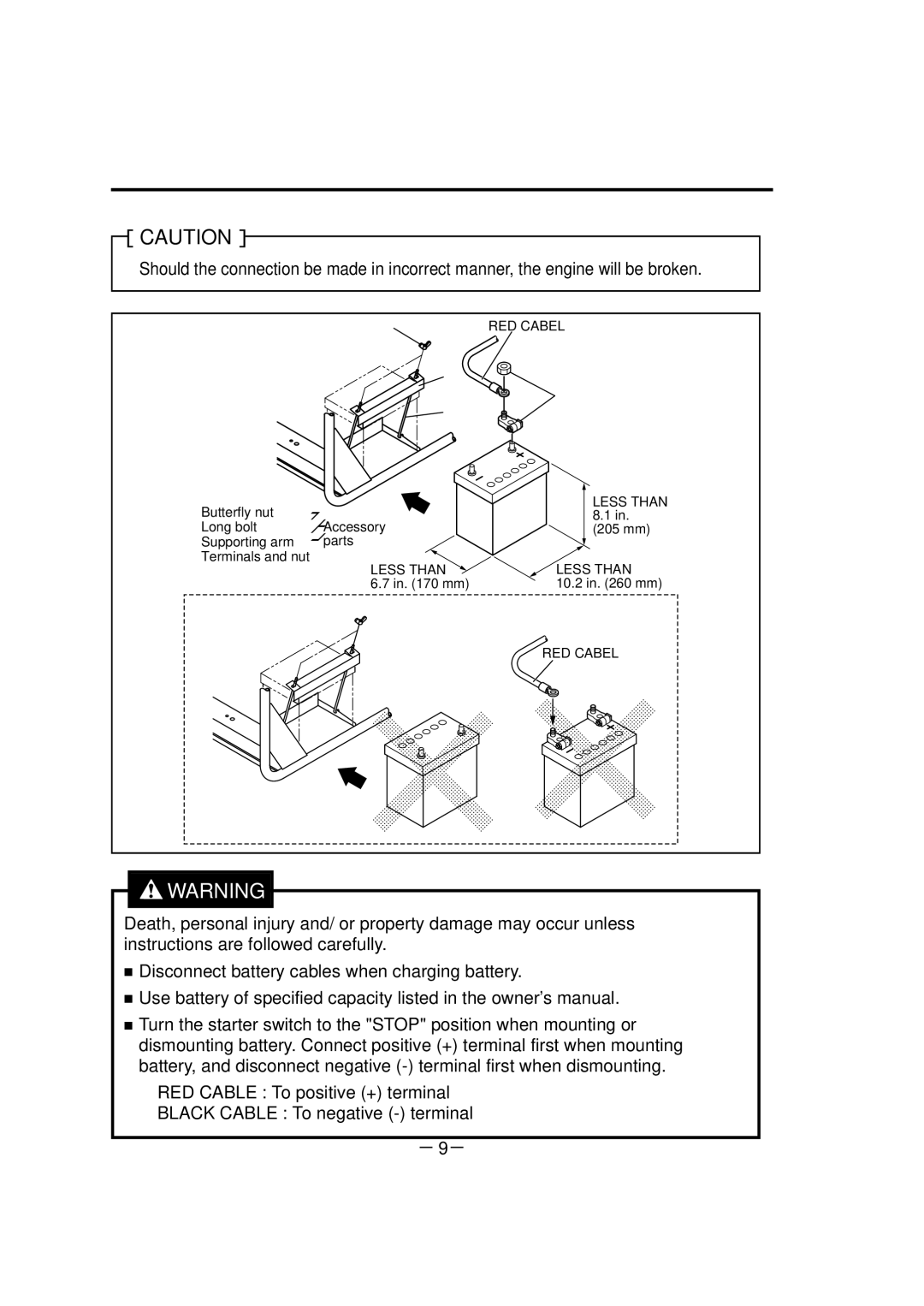 Makita G12010R manual － 9－ 