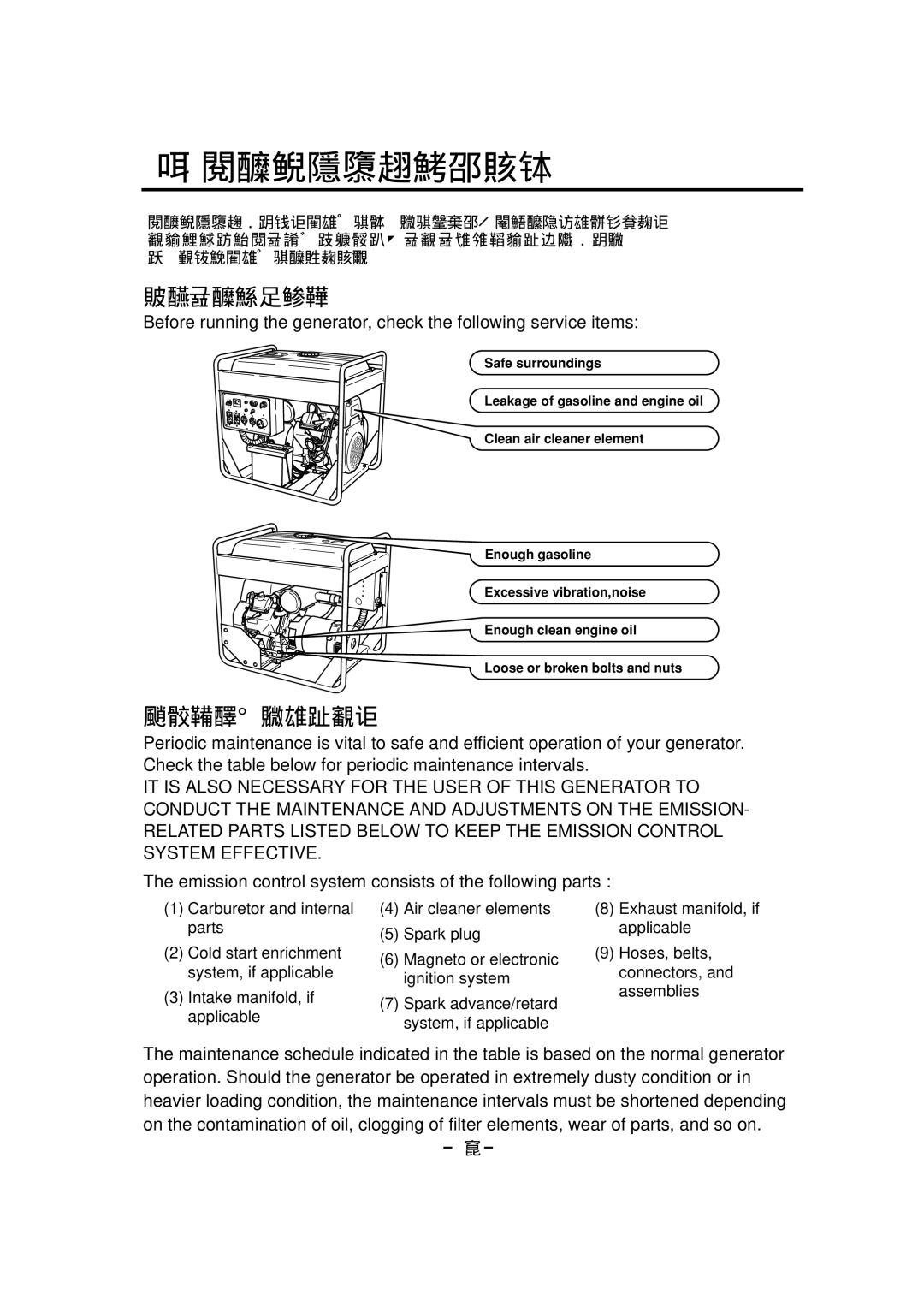 Makita G12010R manual Maintenance Schedule, Daily Inspection, Periodic Maintenance, － 24－ 