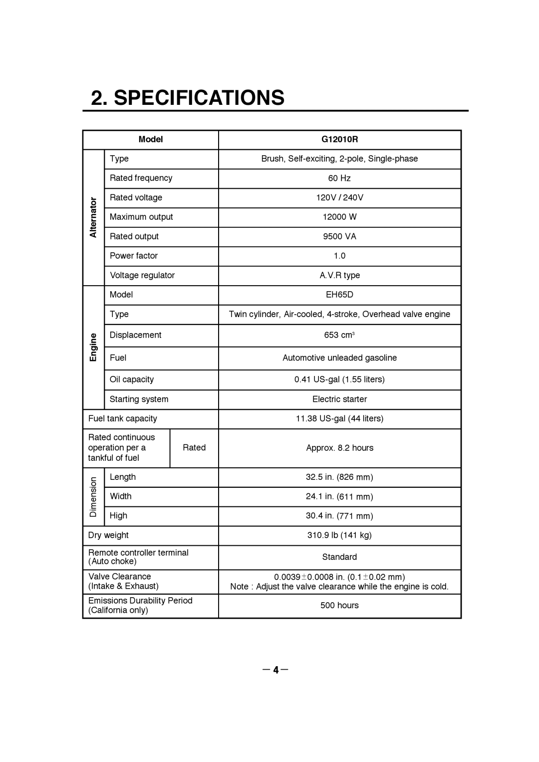 Makita G12010R manual Specifications, － 4－, Model, Engine 