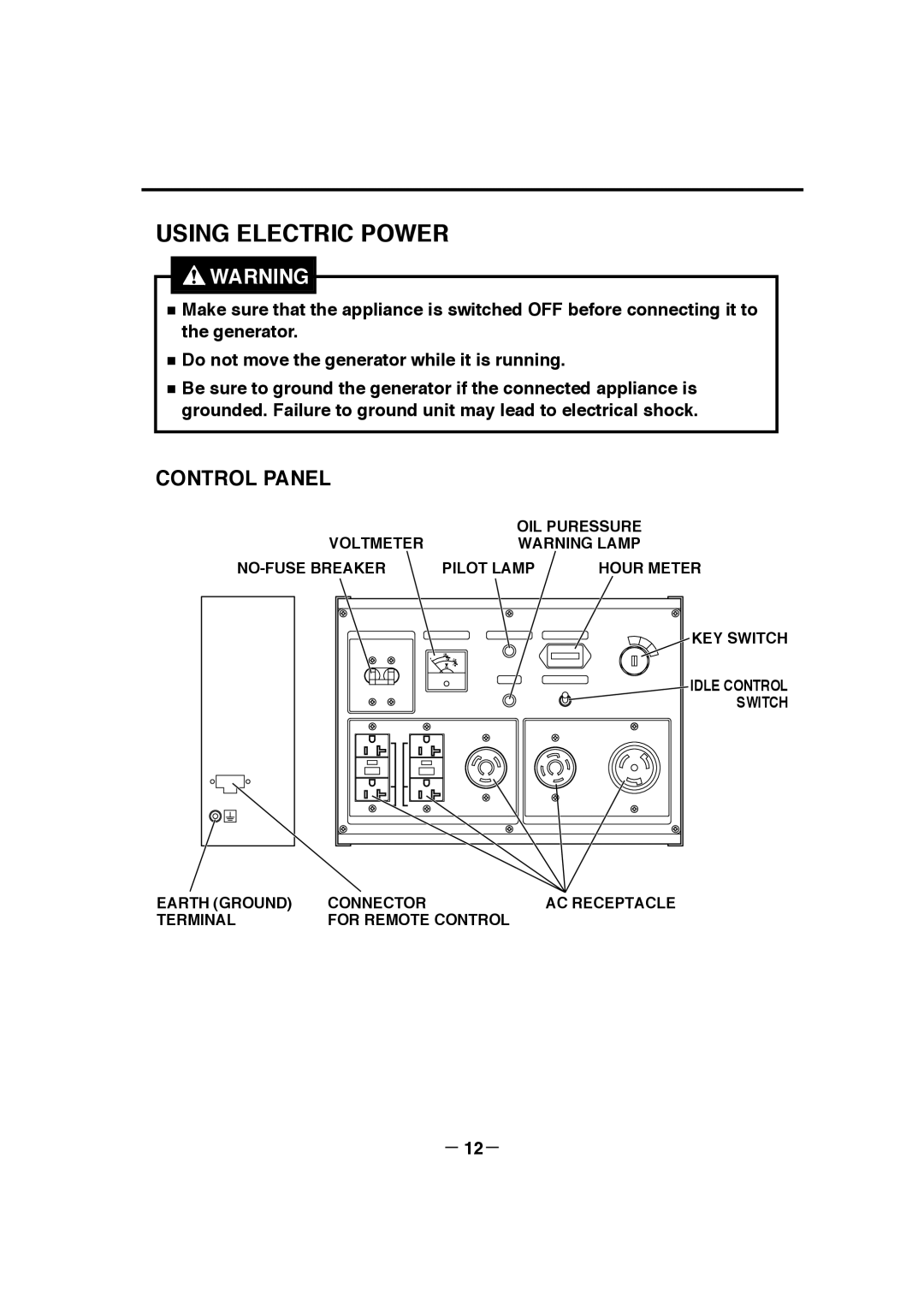 Makita G12010R Using Electric Power, Control Panel, Voltmeter, Oil Puressure, Warning Lamp, No-Fusebreaker, Pilot Lamp 