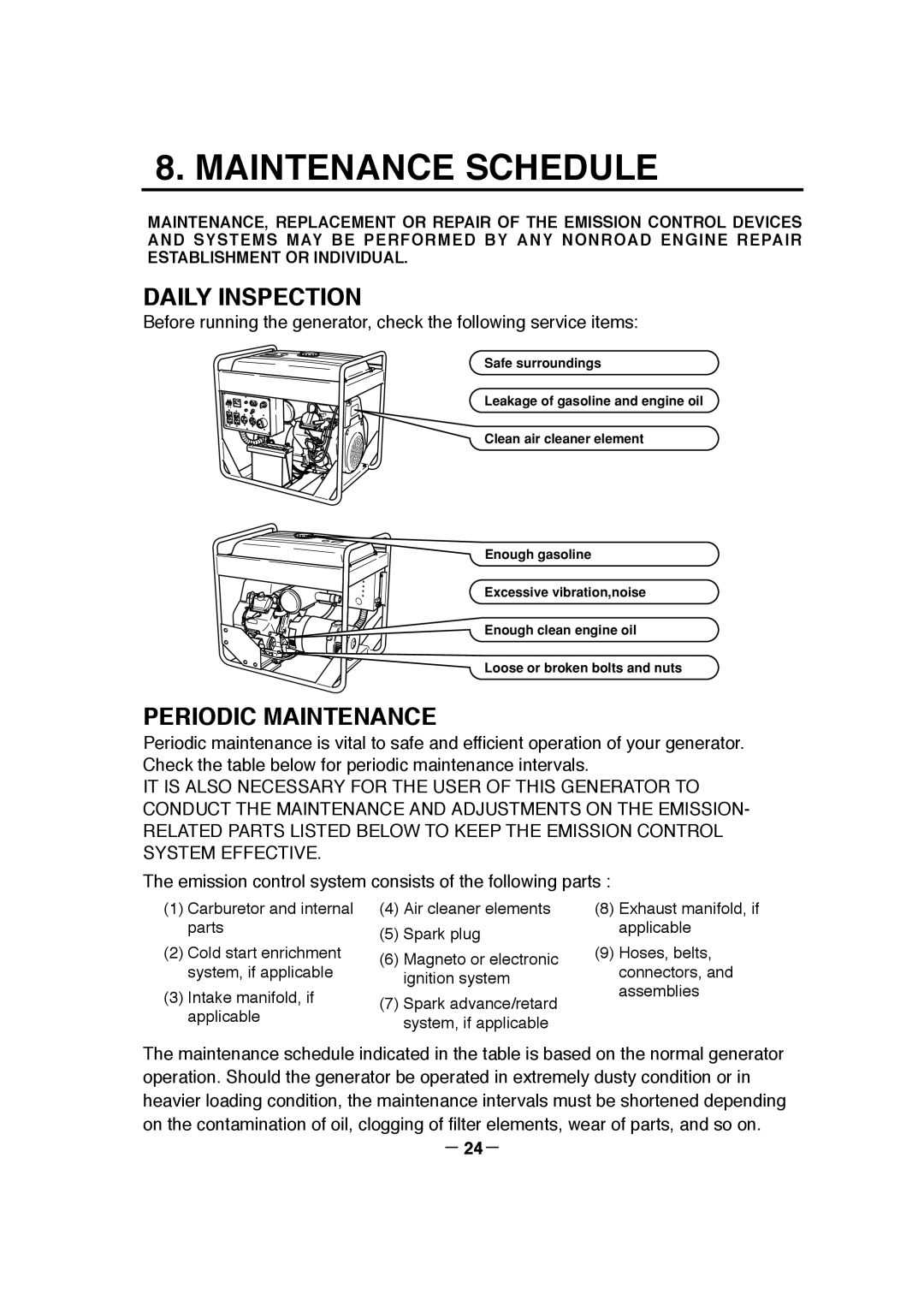 Makita G12010R manual Maintenance Schedule, Daily Inspection, Periodic Maintenance 