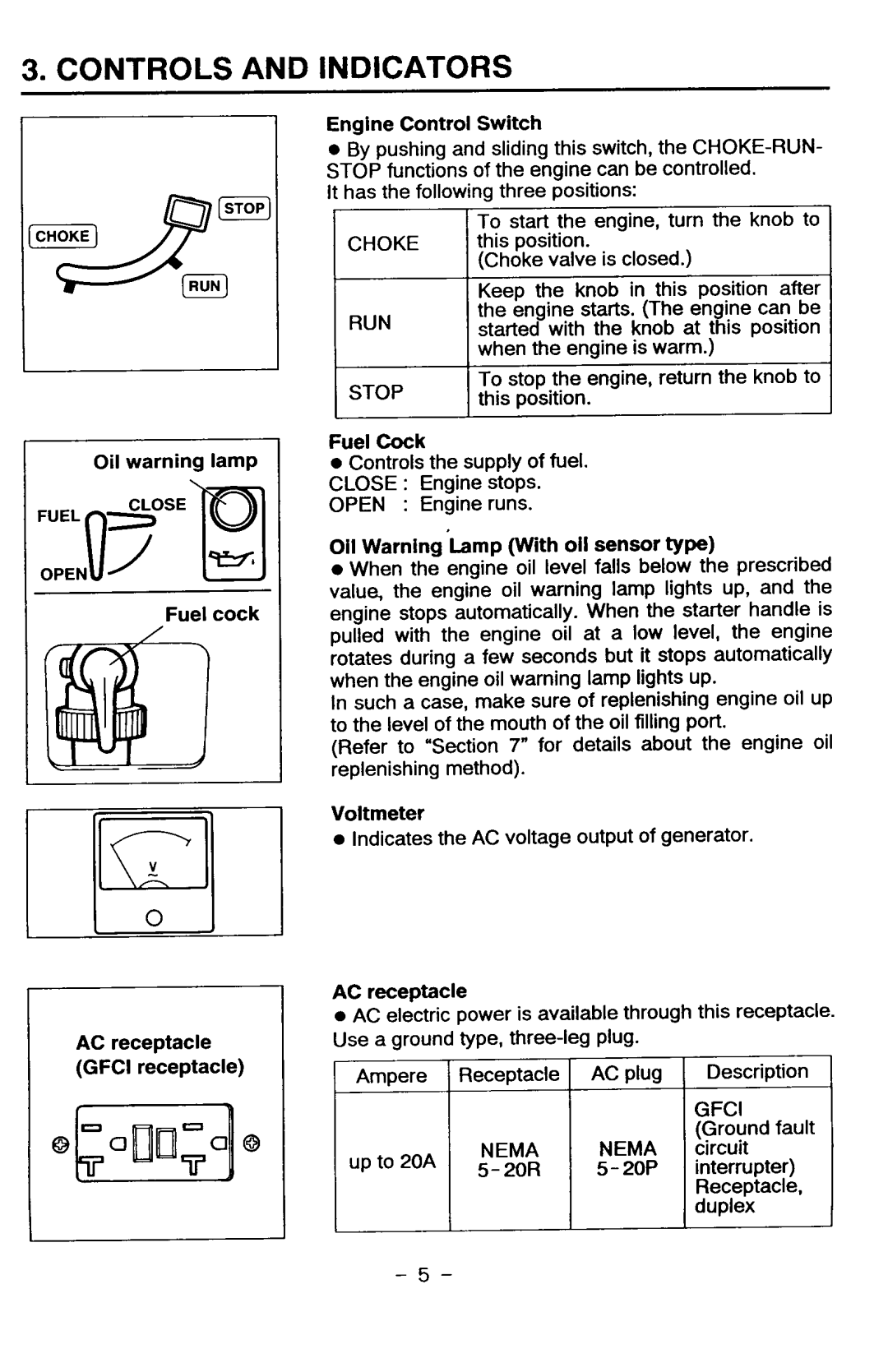 Makita G1300R manual 