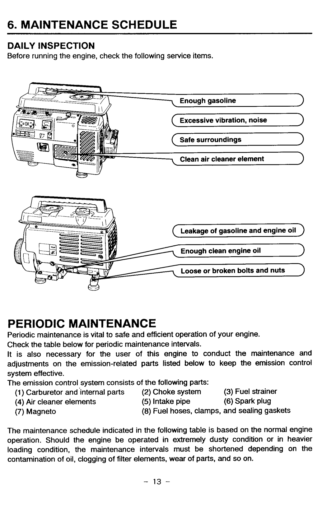 Makita G1300R manual 